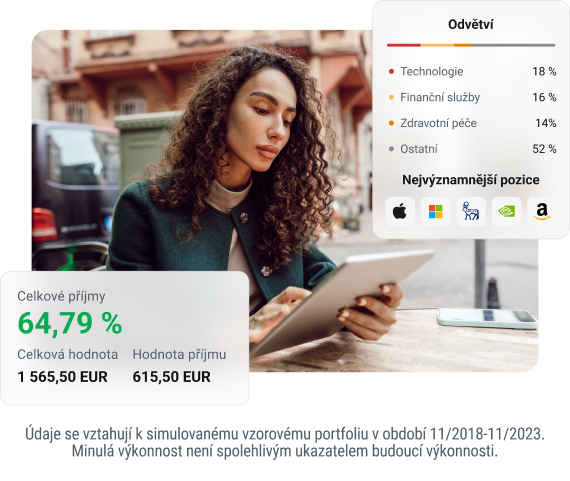 CZ_IP_Main_Passive_investing_Desktop_Execute_your_plans_570x482